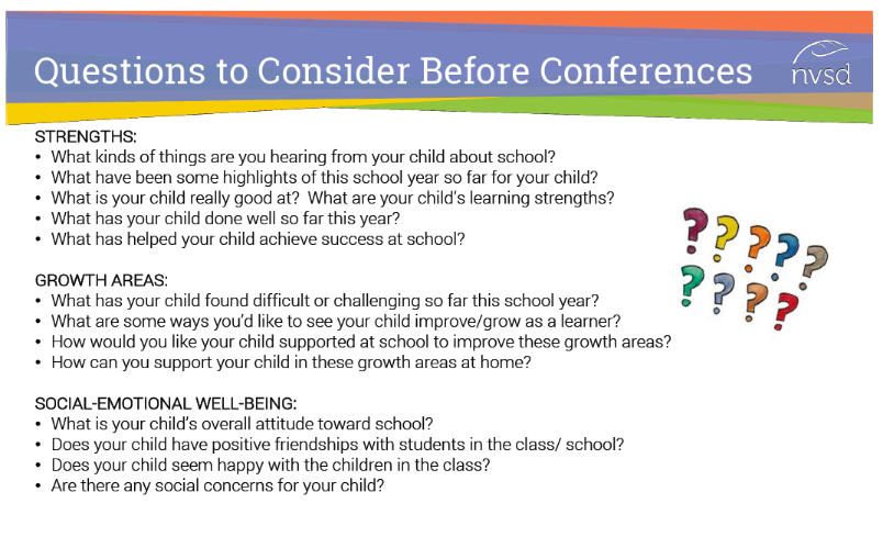 Questions to Consider Before Conferences.png
